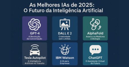 As Melhores IAs de 2025: O Futuro da Inteligência Artificial
