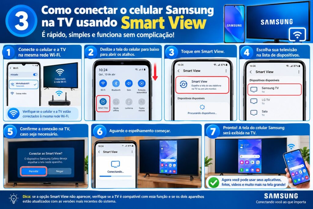 Como conectar o celular Samsung na TV usando Smart View