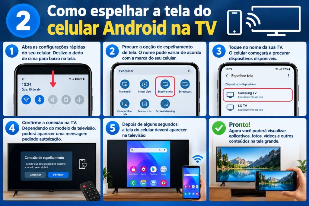 Como espelhar a tela do celular Android na TV