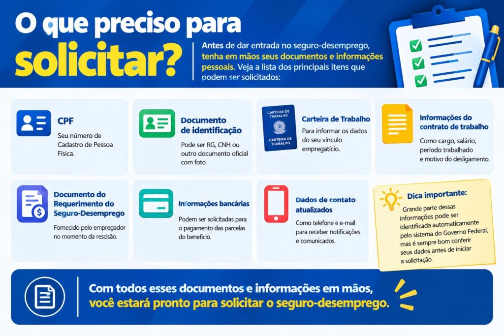 O que preciso para solicitar