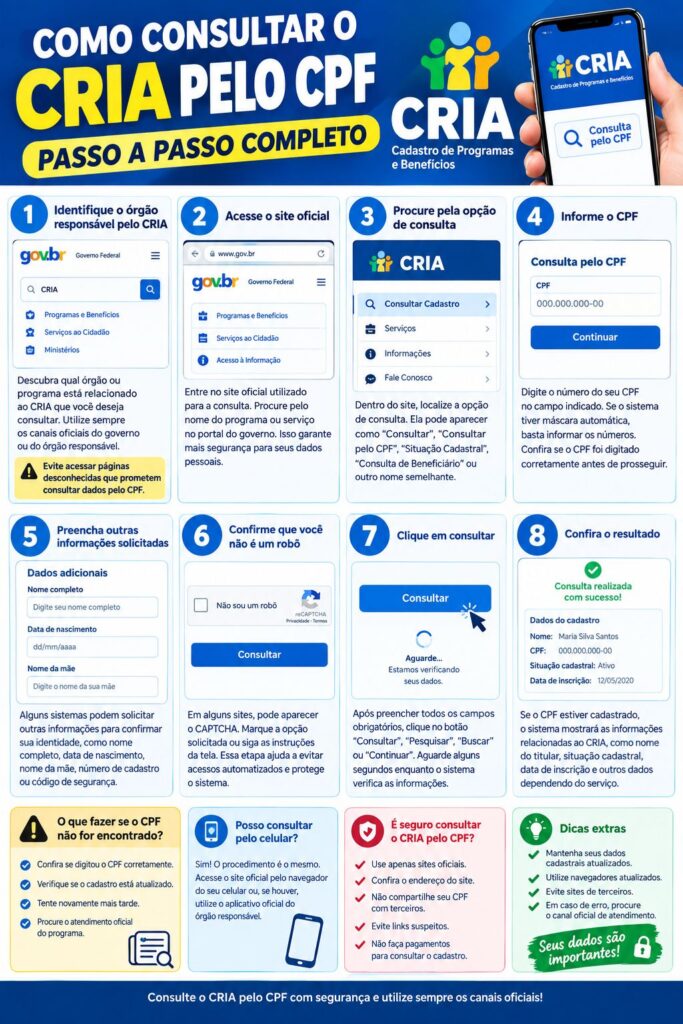 Passo a passo como consultar o CRIA pelo CPF