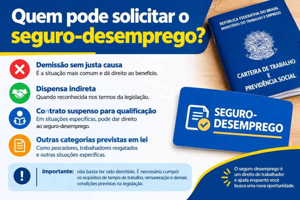 Quem pode solicitar o seguro-desemprego